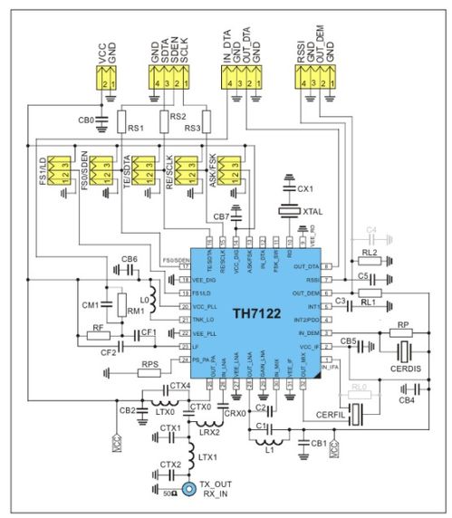 基于TH7122与TH71221集成电路的高速数据通信系统设计与实现